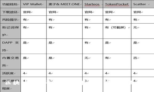 区块链交易平台套利：真相与风险全面解析