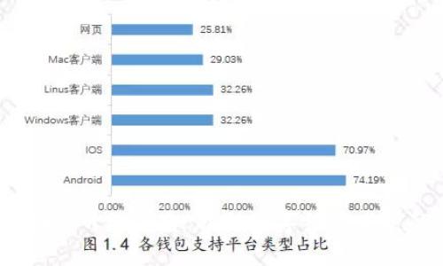  深圳区块链开放平台：推动数字经济发展的新引擎