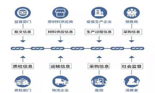 区块链扩张平台的类型及其应用分析
