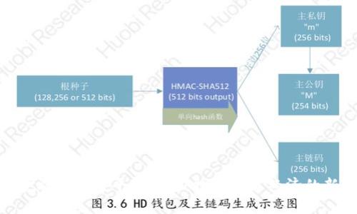 湖北金融区块链平台排名：探索数字经济的新机遇