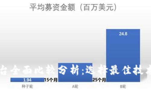 区块链平台全面比较分析：选择最佳技术解决方案
