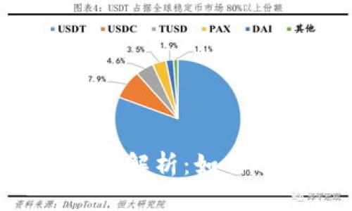 区块链交易平台的全面解析：如何选择最适合的交易所？