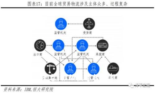 区块链中国认证平台：推动数字经济新时代的信任基石