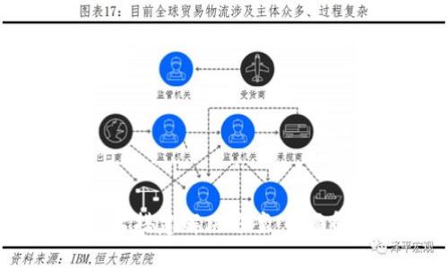 区块链BaaS平台搭建解决方案：全面解析与实施指南