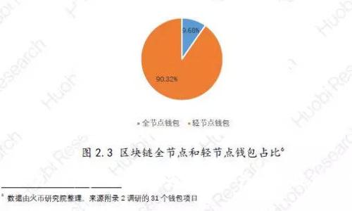 区块链交易公告查询平台：为数字资产交易提供透明保障