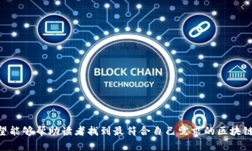 biao ti区块链保护平台的选择指南：哪里是最安全、最可靠的选择？/biao ti

区块链保护平台, 区块链安全, 数字资产保护, 去中心化技术/guanjianci

随着数字资产和虚拟货币的普及，区块链技术的应用逐渐深入到各个领域，如何安全地维护数字资产成为了人们共同关注的话题。而区块链保护平台应运而生，它们提供多种服务以确保用户的资产安全、隐私保护以及交易的高效性。本文将详细探讨区块链保护平台的选择，并深入分析一些比较知名的平台及其优缺点，为用户提供参考依据，从而帮助他们找到最适合自己的平台。

一、区块链保护平台的定义及功能
区块链保护平台是基于区块链技术构建的服务平台，旨在为用户提供安全的数字资产管理、存储以及交易服务。其主要功能包括但不限于资产存储、转账交易、身份验证、信息加密等。与传统的金融机构相比，区块链保护平台具有去中心化、透明性和安全性等显著优势，使得资产管理变得更加安全和高效。

二、知名区块链保护平台的介绍
在选择区块链保护平台时，用户需要考虑平台的安全性、用户体验、费用以及所提供的功能等多个方面。以下是一些知名的区块链保护平台及其特点：

h41. Coinbase/h4
作为全球最大的数字货币交易平台之一，Coinbase不仅提供便捷的交易服务，还提供了一系列保护用户资产的措施。Coinbase的用户界面友好，适合初学者使用：
ul
    listrong安全性：/strongCoinbase采用冷存储措施，大部分用户的资产都存储在离线环境中，以防止黑客攻击。/li
    listrong保险政策：/strong平台对用户存储的数字资产提供保险，增加了用户的信任感。/li
    listrong多种验证方式：/strong提供双因素认证、多重签名等验证方法，增强了账户的安全性。/li
/ul

h42. Binance/h4
Binance是一个快速崛起且极具竞争力的数字货币交易平台。其不仅限于交易，还有丰富的区块链保护功能：
ul
    listrong安全性：/strongBinance实施了多重安全防护措施，包括8000万的用户资金保险。/li
    listrong强大的功能模块：/strong除了基本的交易功能，还有存钱罐、收益农场等创新功能，提高了用户的资金利用率。/li
    listrong全球化运营：/strongBinance在多个国家和地区运营，具有良好的全球化视野和服务能力。/li
/ul

h43. Blockchain.com/h4
Blockchain.com创建于2011年，是一个以钱包和交易所为主的数字资产服务平台，其特点如下：
ul
    listrong钱包安全：/strong平台的数字钱包使用多签名技术，大幅提升安全性。/li
    listrong用户友好：/strong提供直观的用户界面，方便新手用户上手。/li
    listrong支持多种数字货币：/strong用户可以在平台上存储、发送和接收多种不同类型的数字货币，增加了灵活性。/li
/ul

h44. eToro/h4
eToro.com的核心业务除了传统的股票交易外，也包括加密货币交易。其独特之处在于社交交易功能：
ul
    listrong社交交易：/strong用户可以观察其他成功投资者的表现，并进行复制交易，减小其投资风险。/li
    listrong移动友好：/strong平台有良好的移动支持，用户可以随时随地进行交易。/li
    listrong教育内容：/strong平台提供多种教育资源，帮助用户提升投资知识和技能。/li
/ul

三、选择区块链保护平台时的考虑因素
在众多区块链保护平台中选择合适的一个并不是一件容易的事情，用户需要考虑以下因素：

h41. 安全性/h4
安全性是选择区块链保护平台的首要考虑因素，主要包括平台的安全机制、用户资产的存储方式以及是否提供保险等。用户可以查阅平台的安全历史记录，确认其是否曾经历过重大安全事故。

h42. 用户体验/h4
用户体验直接影响用户的使用意愿。平台的界面设计、操作流畅度和客户服务质量都是考量的要素。用户可以选择那些提供简洁操作步骤且有优质客户支持的平台。

h43. 费用结构/h4
不同平台的费用结构可能大相径庭，包括交易佣金、提取费等。用户应仔细查看相关条款，选择适合自己的费用结构，从而投资成本。

h44. 提供的功能/h4
根据个人需求选择功能丰富的平台。例如，有些用户可能更看重去中心化交易，而另一些用户则希望获取更多的投资产品。对比不同平台能提供的各种功能，有助于做出明智的决策。

四、用户在选择区块链保护平台时可能出现的问题
在选择区块链保护平台的过程中，用户可能会面临一些常见问题和疑虑，例如：

h41. 如何确保平台的安全性？/h4
当选定一个区块链保护平台时，用户首先要确定其安全机制的有效性。常见的安全措施包括：
ul
    listrong冷存储和热存储：/strong优质的平台一般会将大部分资产存储在冷钱包中（离线存储），只保留少部分资产在热钱包中以供日常交易。/li
    listrong多重身份验证：/strong使用双因素验证或生物识别技术，确保账户的安全性。/li
    listrong定期安全审计：/strong选择那些经过第三方机构审计的平台，确保其安全标准符合行业规范。/li
/ul
此外，用户应该查看平台的历史安全记录，了解其是否曾遭受过攻击，以及如何应对这些事件。

h42. 有哪些保障措施保护用户的资产？/h4
对于用户来说，了解平台保障措施非常重要。以下是一些需要考虑的保障措施：
ul
    listrong客户资产保险：/strong一些平台为用户的资产提供保险，以防止不可预见的损失。/li
    listrong透明的服务条款：/strong平台应明确列出服务条款，包括资产存储、提现等各个环节的保障措施。/li
    listrong法律合规性：/strong选用那些符合当地法律及监管要求的平台，以保证法律保护。/li
/ul
用户应该仔细阅读平台的条款，确保其在出现问题时能得到保障。

h43. 如何判断平台的客户服务质量？/h4
优质的客户服务可以帮助用户解答在使用过程中遇到的问题，提升使用体验。要评估平台的客户服务质量，可以关注以下几个方面：
ul
    listrong客服响应时间：/strong优质平台通常会在较短时间内做出回应，用户可以通过邮件或在线聊天功能进行测试。/li
    listrong客服沟通渠道：/strong提供多种沟通渠道的客服平台，包括电话、邮件、社交媒体等，通常会更方便用户联系。/li
    listrong客户评价：/strong通过在线评论和社交媒体上的反馈，了解其他用户的真实体验。/li
/ul
良好的客户服务是一个平台成功的重要因素。即便遇到问题，客服团队的及时响应能够让用户感受到安全感。

h44. 如何评估费用与服务的合理性？/h4
在选择包括不同费用结构的区块链保护平台时，理解和评估费用的合理性至关重要。用户可以采纳以下建议：
ul
    listrong费用透明度：/strong优质的平台应清晰展示所有费用，包括交易费、提现费等。用户需要充分理解这些费用的来源和计算方式。/li
    listrong与竞争对手比较：/strong可对比同类平台的费用与服务，判断费用是否合理。/li
    listrong综合考虑：/strong不能单凭费用进行决策，需综合考虑其他服务的质量，例如安全措施和客户支持等。/li
/ul
在评估费用时，用户还需注意隐含费用，这些往往在平台初始页面不会显示，需要仔细阅读协议。

总结
选择一个适合自己的区块链保护平台并非易事。用户需要在众多平台中结合自身需求，综合考虑安全性、费用、用户体验及功能等多方因素。通过本文的指南和分析，希望能够帮助读者找到最符合自己需求的区块链保护平台，以确保其数字资产的安全。