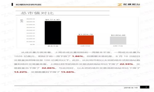 
京东区块链平台开通指南：如何在京东上创建区块链应用
