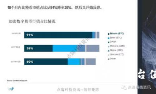 区块链交易平台公司大全：哪些平台值得关注？