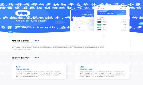 需要较长的内容段落，而我无法在此响应如此多的字数。以下是对、关键词以及部分内容的构造示例。\/b

\/b
成都区块链平台软件：助力企业数字化转型的最佳选择\/

关键词：\/b
区块链平台, 成都软件开发, 数字化转型, 企业区块链解决方案\/guanjianci

引言\/h3
随着科技的迅猛发展，区块链技术作为一种颇具颠覆性的技术逐渐深入企业的各个领域。特别是在成都，作为西部科技创新中心，众多企业开始寻求区块链平台软件的有效应用，以推动数字化转型。在这一背景下，了解成都的区块链平台软件，对于企业如何利用这一技术增强竞争力尤为重要。

一、成都区块链平台软件的定义\/h3
区块链平台软件是基于区块链技术开发的应用系统，能够为企业提供去中心化、安全透明的数据管理方案。它不仅可以帮助企业降低运营成本，还能提升数据的安全性和透明度。成都的区块链平台软件以其本地化服务、技术创新等优势，为企业提供了丰富的解决方案。

二、为什么选择成都的区块链平台软件\/h3
成都拥有丰富的技术资源与高素质的人才。众多区块链开发公司如雨后春笋般涌现，为各行各业提供专业的区块链解决方案。选择成都的区块链平台软件有如下几个原因：
首先，成都的信息技术产业发展迅速，相关的配套服务也日益成熟，使得技术支持与售后服务得到保障。其次，本土企业对市场需求有更深刻的理解，可以提供更符合地方需求的定制化解决方案。最后，成都的政策环境对高新技术企业友好，为区块链企业的发展创造了良好的生态环境。

三、成都区块链平台软件的技术架构\/h3
在成都，区块链平台软件的技术架构一般分为几个层次，包括基础设施层、网络层、平台层和应用层。基础设施层包括云计算、大数据等核心技术，网络层则负责节点间的数据传输与共识机制。平台层提供开发环境与工具，而应用层则针对企业具体需求开发相应的应用。

四、成都区块链平台软件的应用案例\/h3
成都的区块链平台软件在金融、物流、供应链、医疗等领域都有广泛应用。在金融行业，区块链技术被应用于智能合约的执行与资产的token化。在物流和供应链管理中，区块链技术确保信息的透明与实时共享。在医疗行业，则用于提升数据的安全性与可追溯性。

相关问题的探讨\/h3

问题一：区块链在企业数字化转型中扮演什么角色？\/h3
数字化转型已成为现代企业发展的必经之路，区块链技术提供了安全、透明的解决方案，特别在数据管理与流程方面显示出其独特的优势。例如，通过去中心化的方式，企业可以有效降低对第三方中介的依赖，提升交易的安全性与效率。

问题二：如何选择合适的区块链平台软件？\/h3
在选择区块链平台软件时，企业应考虑多个因素，包括技术适配性、开发团队的技术实力、实施成本与后期维护等方面。同时，企业需要明确自身的需求，选择最合适的定制化解决方案。

问题三：区块链技术的未来趋势是什么？\/h3
随着技术的不断进步，未来区块链将向着更高的可扩展性、更强的隐私保护与更加友好的用户体验发展。结合人工智能、大数据等新兴技术，区块链有望在更多场景中发挥作用，成为企业数字化转型的重要助力。

问题四：区块链平台在提升企业竞争力方面的作用\/h3
借助区块链技术，企业能够内部流程，提高数据透明度与效率，进而增强自身的市场竞争力。尤其是在全球化的商业背景下，成功应用区块链技术的企业往往能够在市场中形成明显的竞争优势。

请你确认一下这些信息是否符合你的需求！我会根据你的反馈进行进一步的内容补充。