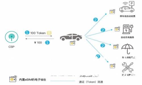 区块链平台指南：探索顶尖区块链技术与应用

区块链平台指南：探索顶尖区块链技术与应用