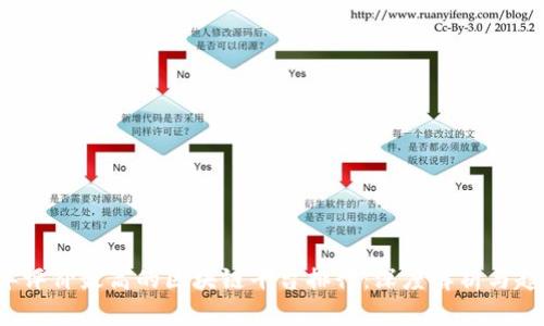 2023年评价最高的区块链平台排行：深度解析与趋势展望