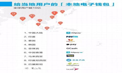 区块链商城的最佳平台推荐及深度分析