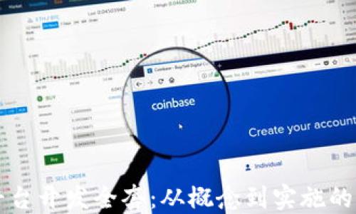 
区块链平台开发全套：从概念到实施的完整指南