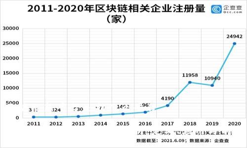区块链新平台是指什么平台

区块链新平台的全面解析：定义、应用与前景