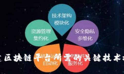 构建区块链平台所需的关键技术概述