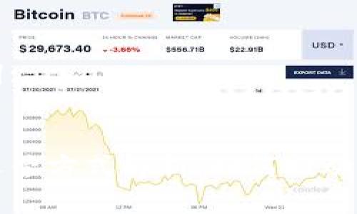 设定的和关键词:

:
区块链平台的运营方式解析：如何推动业务发展与创新