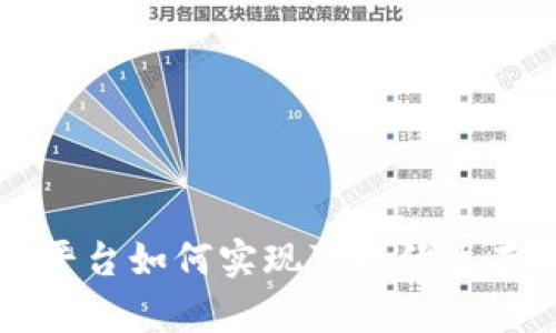 区块链平台如何实现可持续生存与发展