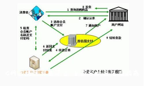 C网区块链交易平台：全面分析与使用指南