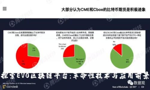 探索EV0区块链平台：革命性技术与应用前景