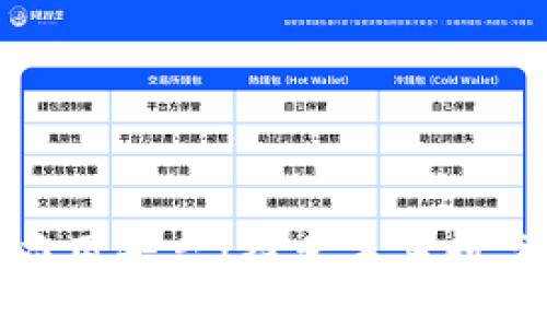 ```xml
区块链全场景应用平台：探索未来数字经济的新机遇