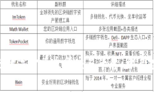BAT区块链数字货币众筹交易平台：开启投资新风向
