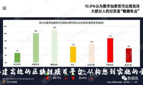  如何搭建高效的区块链项目平台：从构想到实施的全面指南