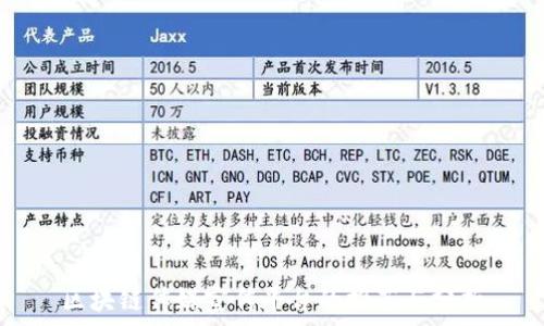 区块链传媒宣传平台的推荐与分析