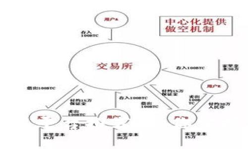 区块链最佳应用平台推荐：让你掌握未来科技趋势