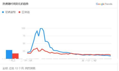 : 区块链实物兑换平台大全：全面解析现阶段优质平台