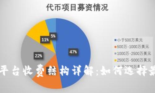 区块链技术平台收费结构详解：如何选择最合适的方案
