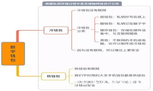 深入了解区块链Celletf平台：价值、应用与未来展望