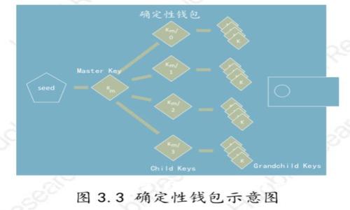 区块链会议投稿平台：助力前沿科技交流与合作