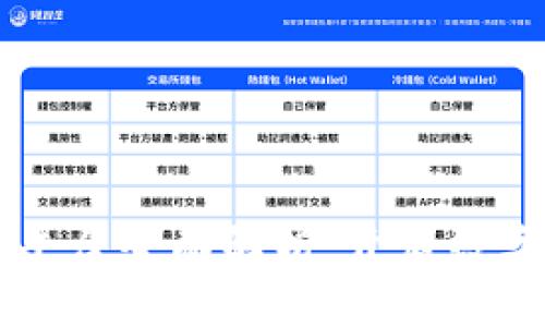 四川区块链交易平台全面解析：开启数字货币交易新纪元