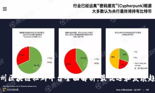 德州区块链社群平台全面解析：最优选和发展趋势
