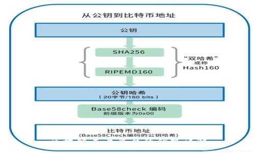 区块链二层平台的优势详解