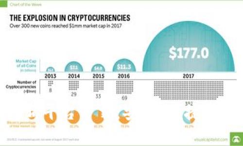 : 区块链竞猜平台下载：安全、便捷与高效的选择
