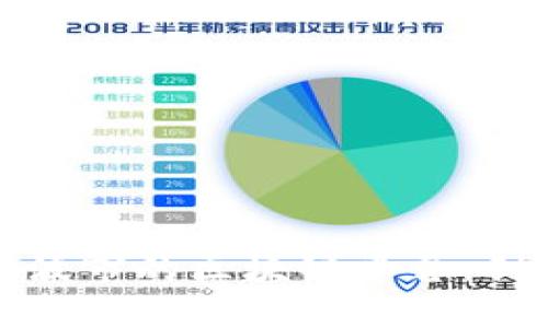 探索浙江省宁波市的区块链平台：创新与发展前景