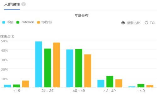 
2023年度最佳区块链筛选平台排名：助你轻松找到优质项目