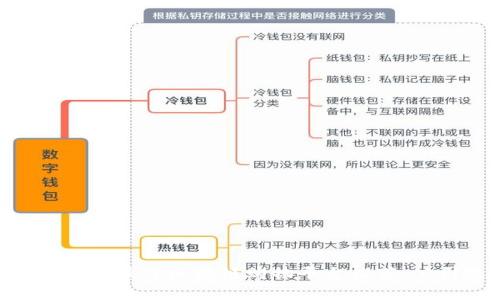 biasoti2023年最佳区块链购物平台推荐：公司选择指南