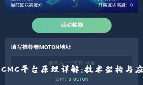 区块链CMC平台原理详解：技术架构与应用场景