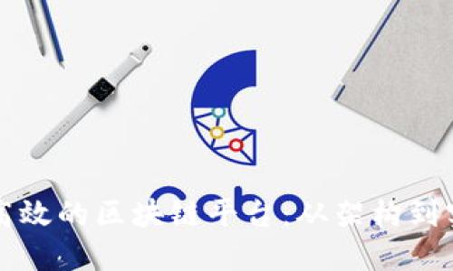 如何设计一个高效的区块链平台：从架构到实施的全面指南
