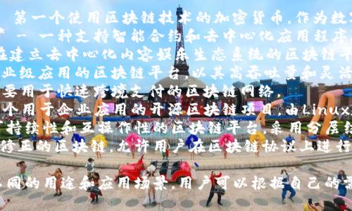 区块链平台有很多不同的名称，以下是一些较为知名的区块链平台：

1. **比特币（Bitcoin）** - 第一个使用区块链技术的加密货币，作为数字货币的鼻祖。
2. **以太坊（Ethereum）** - 一种支持智能合约和去中心化应用程序（DApps）的区块链平台。
3. **波场（Tron）** - 旨在建立去中心化内容娱乐生态系统的区块链平台。
4. **EOS** - 一个支持企业级应用的区块链平台，以其高吞吐量和灵活性著称。
5. **瑞波（Ripple）** - 主要用于快速跨境支付的区块链网络。
6. **Hyperledger** - 一个用于企业应用的开源区块链项目，由Linux基金会管理。
7. **Cardano** - 确保可持续性和互操作性的区块链平台，采用分层结构。
8. **Tezos** - 一个自我修正的区块链，允许用户在区块链协议上进行投票和修改。

不同的区块链平台适用于不同的用途和应用场景，用户可以根据自己的需求选择合适的区块链平台。