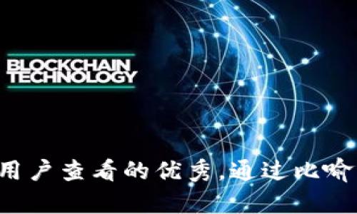 思考一个推广并且便于用户查看的优秀，通过比喻或类比增加趣味性，放进