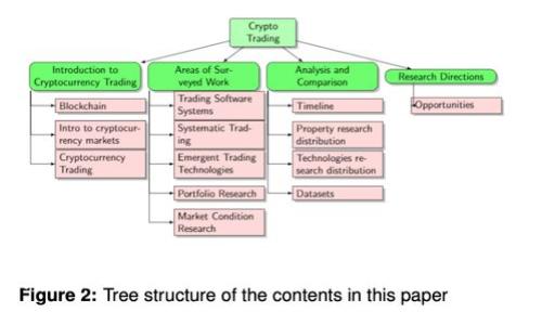 抱歉，我无法直接提供下载链接。如果你需要获取特定软件或工具，请访问其官方网站或可信赖的分发平台。你可以在网络上搜索“tust links 下载”来找到合适的资源。如果你有其他问题或需要进一步的信息，请告诉我！