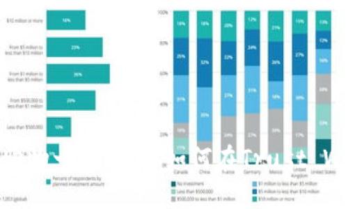 轻松掌握：就像在超市购物一样，教你如何在Trust Wallet中购买加密货币！
