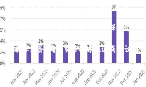 Trust网站通常指的是那些提供信任度评估、安全性验证和信誉管理相关服务的平台。具体来说，这类网站可能提供以下几种主要服务：

1. **信誉评分**：评估个人或企业的信誉度，通常基于用户反馈、交易历史和其他相关数据。这类似于信用评分，帮助用户了解交易对方的可靠性。

2. **安全验证**：进行网络安全方面的审核与检测，确保网站或服务的安全性，防止诈骗和数据泄露。

3. **消费者保护**：提供消费者投诉和反馈渠道，帮助用户维护自己的合法权益，增加消费信心。

4. **品牌信誉管理**：帮助企业监测和管理在线声誉，提供策略来改善公众对品牌的看法。

5. **信息共享与教育**：通过博客、文章和资源分享，提供有关如何识别可疑行为和保护个人信息的知识和技巧。

6. **交易保障**：在某些情况下，这类网站还可能提供担保服务，确保交易双方在达成协议之前都有保障。

各个Trust网站可能围绕这些服务提供不同的功能和专业化的工具，以满足用户的具体需求。