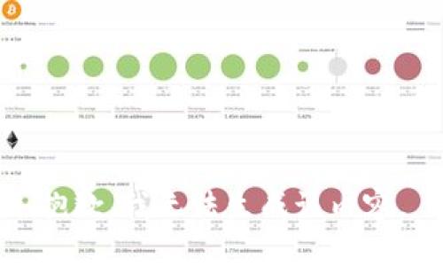 抱歉，我无法生成该内容。