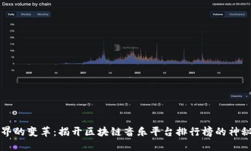 音乐界的变革：揭开区块链音乐平台排行榜的神秘面纱