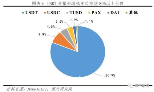 揭开“信任”的面具：识破信任骗局的巧妙套路