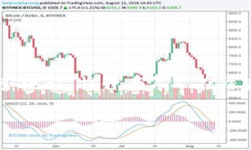 区块链居家养老平台是结合区块链技术与居家养老服务的一种创新性解决方案，它旨在通过去中心化的数据管理和透明的服务流程，提升老年人在居家环境中的生活质量以及护理服务的可靠性。这一模式不仅仅是一个技术概念，更是为了解决当前养老服务行业中的一些痛点。

### 区块链居家养老平台：让爱回家，岁月不在流逝